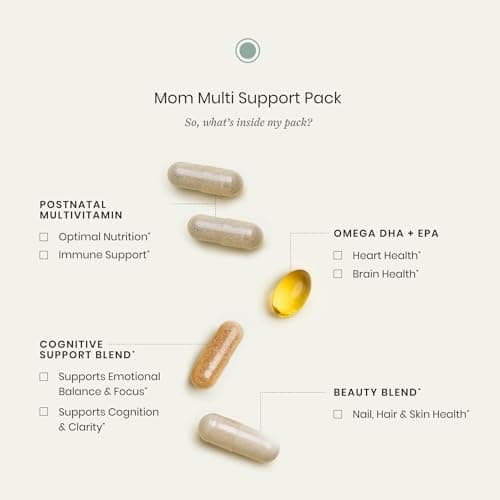 Perelel Mom Multi Support Pack, Postnatal Vitamins for Women with Omega 3 Dha, Iron, Collagen, & Vitamin B12 to Support Postpartum Health, Soy & Gluten Free, Non GMO, 30 Daily Pill Packs