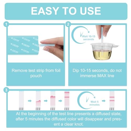 FIRSTVIEW Ovulation Test Strips - 15 Strips, Results Within 5 Minutes, Clear Display, Easy to use.