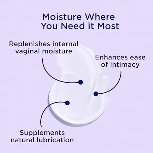 Replens Long-Lasting Vaginal Moisturizer, Relieves Vaginal Dryness for Up to 3 Days, Fragrance Free, 8 Pre-Filled Applicators