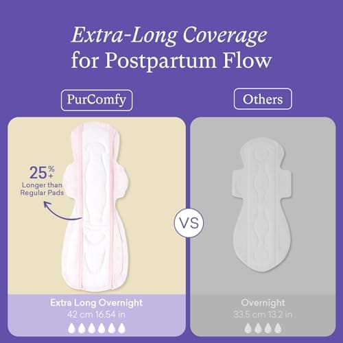 PurComfy 24 Count Premium Postpartum Pads with Wings, Large Maximum Absorbency Postpartum Maternity Pads Ultra Soft Heavy Flow Secure Leak Protection After Birth