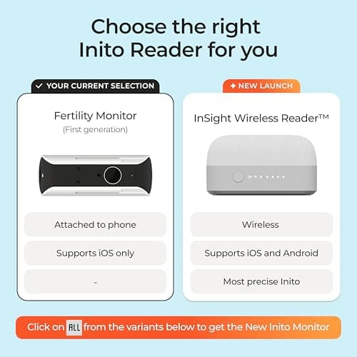 Inito Fertility Monitor & Hormone Tracker for Women | Estrogen, LH, PdG (Urine Metabolite of progesterone), FSH | Track and Confirm Ovulation | Includes 15 Strips (Compatible with iPhone 16 Pro)