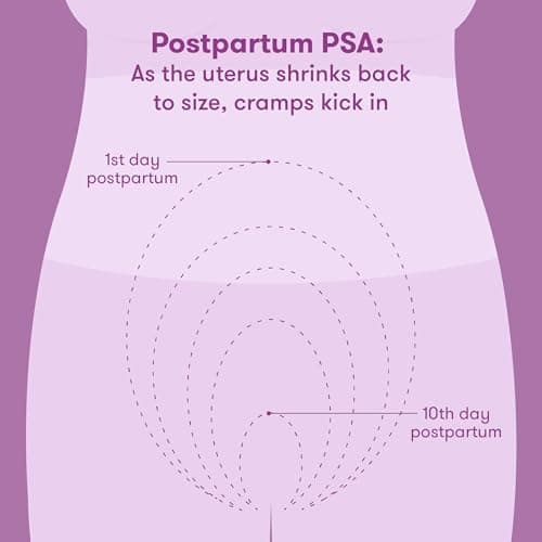 Frida Mom Uterine Recovery Patches, Heating Pad for After Birth Comfort, 8-Hours of Non-Medicated Heat Relief for Menstrual Cramping, Postpartum Essentials for New Moms, 6ct