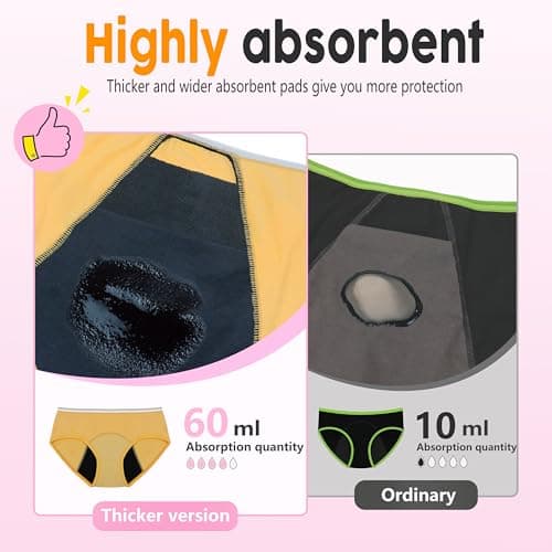 Geronmine Teen Girls Period Panties Heavy Flow High Absorbency First Period Starter Underwear For Teens Menstrual Leakproof Protective Cotton Soft Briefs