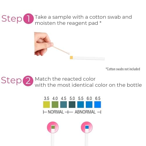 NATURELAND Vaginal pH Test Strips for Women – At-Home BV and Yeast Infection Test Kit, with BloomSense App, Accurate 3.5-6.5 Range, Foil-Sealed (40 Strips)