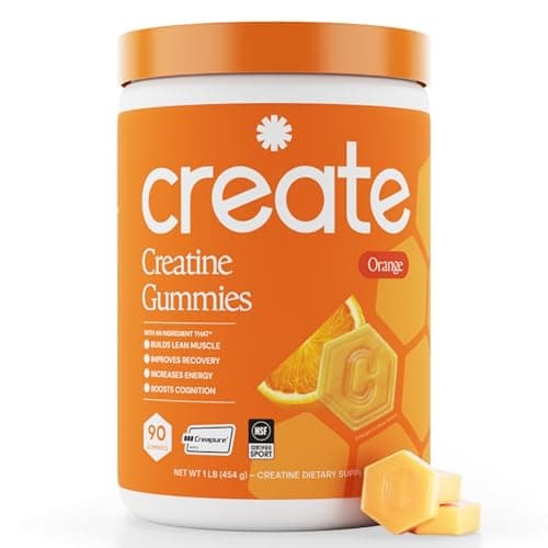 Creatina en Gomitas Create Review 2025: ¿Funcionan de verdad?