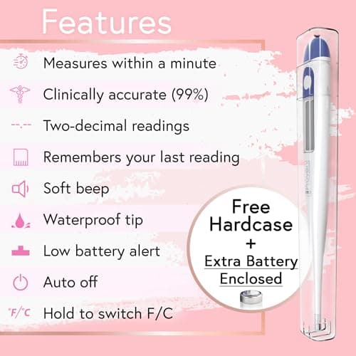 Digital Basal Body Thermometer, 1/100th Degree High Precision, Quick 60-Sec Reading, Memory Recall, Accurate BBT Thermometer for Natural Ovulation Tracking by iProven