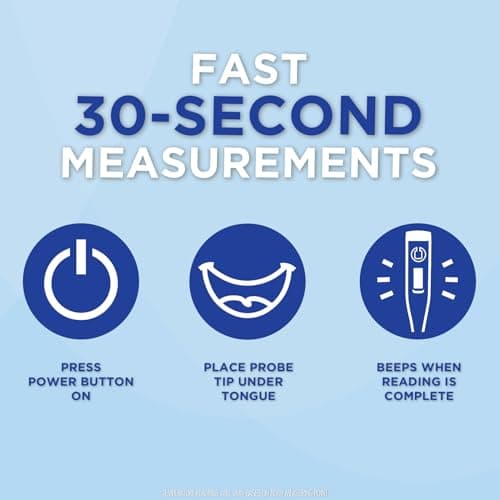Healthwise Digital Thermometer | 30-Second Readout | Feverline Indicator | Clinical Rigid Tip | Hygienic Water-Resistant Easy Cleaning | Storage Case + Probe Covers Included