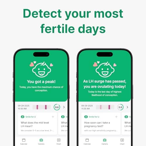 PREGABLE Combo Kit: 50 Ovulation Tests & 20 Pregnancy Tests, Free Tracker app, SmileReader, OPKs, HPTs (50LH + 20HCG (Pack of 1))