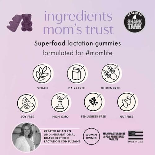Boobie Bears Lactation Support Gummies | Helps As Milk Supply Booster & Supports Immune Health & Hair Growth | Breastfeeding Supplements with Zinc & Elderberry for Milk Supply Increase, 60 Count