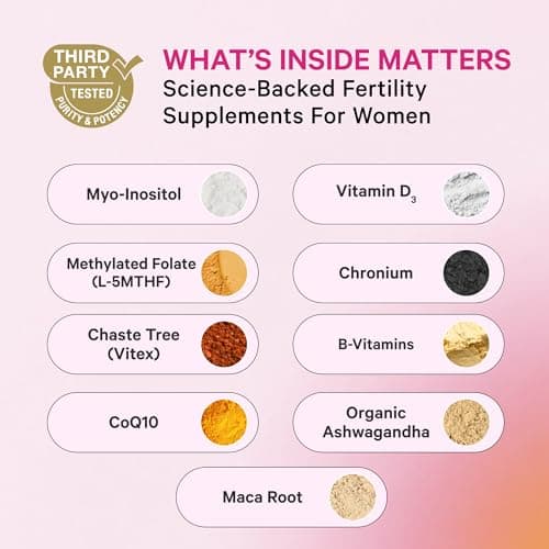 Pink Stork Fertility Supplements for Women | 2-in-1 Conception Support with Inositol, Folate + CoQ10 | Cycle Regularity, Hormone Balance + Reproductive Wellness | 60 Capsules