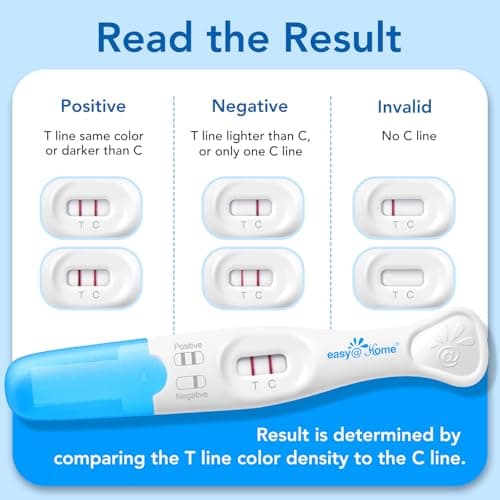Easy@Home FSH Test Kit for Women - At-Home Hormone & Cycle Tracking with Premom App | Midstream Urine Test for Female Hormone Tracking | Reliable & Quick Results | 5 Tests