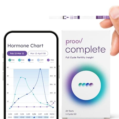 Proov Fertilitetstest Kit – Recension & Guide 2024