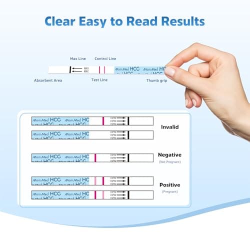MomMed Pregnancy Test, 20 HCG Pregnancy Test Strips for Early Detection, Over 99% Accurate, 20 Free Urine Cups, Bulk Pregnancy Tests for Home Use, Pruebas de Embarazo