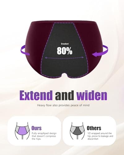 TANSTC Heavy Flow Leakproof Period Underwear Women Cotton Postpartum Teens Hipster 3 Pack Dark Color M