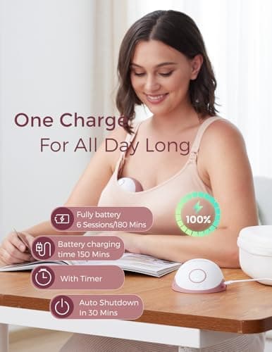 Momcozy Breast Pump Hands Free Mobile Style | M6, Wearable Breastfeeding Electric Breast Pump Ideal Rhythm More Milk, DoubleFit Flange More Fit & Discreet with 3 Modes 9 Levels, 24mm - 2 Pack Cozy Red