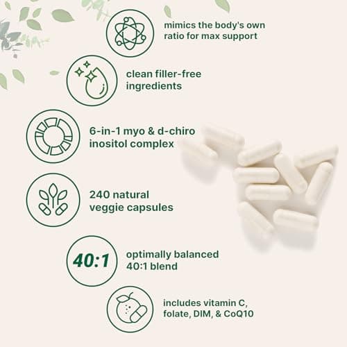 Myo-Inositol & D-Chiro Inositol 2,050mg | 240 Veggie Capsules + Vitamin C, Folate, DIM, & CoQ10 | Inositol Supplement for Women | 40:1 Ratio | Hormonal Balance & Ovarian Support | Filler Free