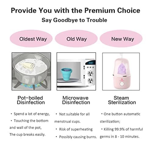 ROSA RUGOSA Menstrual Cup Sterilizer, Steamer Cleaner 3-in-1 for Cleans, Dries, and Stores Your Period Cup- Auto Shut-Off- Leak-Free - Eliminates up to 99.9%