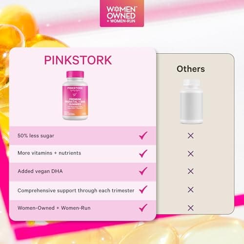 Pink Stork Premium Prenatal Gummy Vitamins | Vegan DHA from Algae, Methylated Folate, Vitamin D | 12 OBGYN-Recommended Nutrients | No Fishy Aftertaste | 60 Vegan Gummies, 30-Day Supply