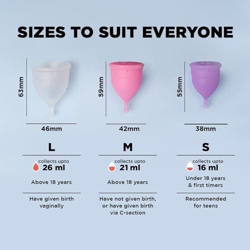 Pee Safe Reusable Menstrual Cup for Women (Medium) | Made with Medical Grade Silicone | Soft, Flexible, BPA & Latex Free | Up to 12 Hours Protection | Travel Friendly Pouch Included