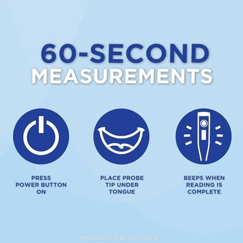 Veridian Healthcare Digital Thermometer | 60-Second Readout | Fever Alert + Memory Recall| Clinical Rigid Tip | Hygienic Water-Resistant Easy Cleaning | Storage Case + Probe Covers Included