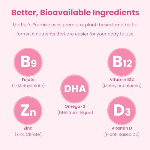 Prenatal Vitamin Gummies with DHA | Vegan Prenatal Vitamins for Women with Omega 3, Methylfolate, Choline & D3, Pregnancy Vitamins for Fetal Development | Gummy Multivitamin Supplement, 120 Count