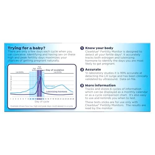 Clearblue Fertility Monitor Test Sticks, 30 Count