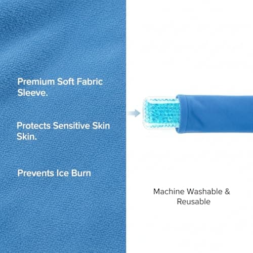 Perineal Cooling Pad for Postpartum Recovery, Extra Durable Gel Cold Packs for Hemorrhoids & C-Section Relief, 2 Reusable Ice Packs & 2 Washable Covers, New Mom Gift