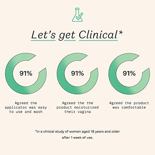 The Honey Pot Company 7 Day Boric Acid & Herbs Suppositories - Maintains and Balances Healthy Vaginal pH, Manages Odor, Hydrates, & Moisturizes - Gynecologist Tested