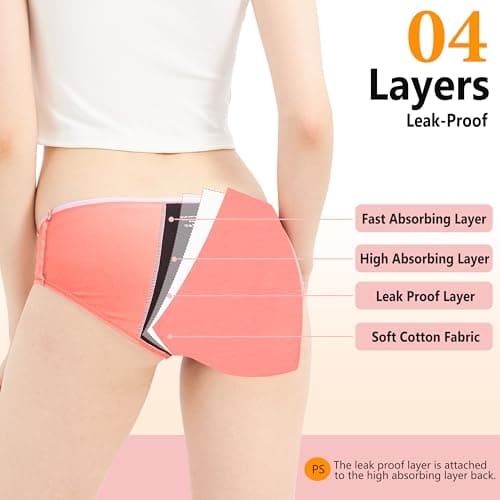 Geronmine Teen Girls Period Panties Heavy Flow High Absorbency First Period Starter Underwear For Teens Menstrual Leakproof Protective Cotton Soft Briefs