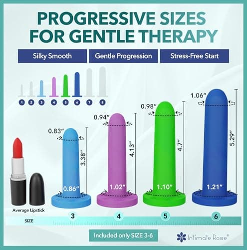 Medium Vaginal Dilators for Pelvic Floor Therapy & Vaginismus Pain Relief – FDA-Cleared Silicone Set with 100+ Tutorials, Support Group & Doctor Access