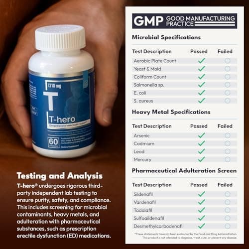 Essential Elements T-Hero - Daily Testosterone Support for Men - Promotes Vitality & Drive - with Ashwagandha, Shilajit, Boron, DIM - 60 Count - 30 Servings