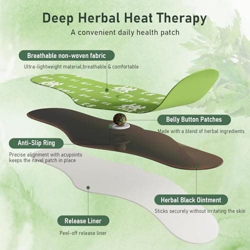 Herbal Patch Pad Balance – Mugwort Herbal Navel Patches for Menstrual Cramp Relief, Supporting Reduced Bloating Appearance, Promotes Abdominal Comfort Non-Irritating Design 1 Boxes 5 Piece (1 Box)