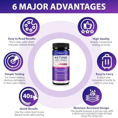 Ketone Test Strips, 200 Count, Urine Reagent Ketone Strips, Results in 40 Seconds, for Ketogenic Diet Monitoring, Fast & Accurate