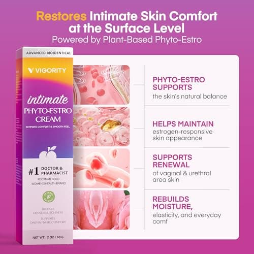 Vigority Intimate Phyto-Estro Cream for Women, Daily Intimate Moisturizer for Comfort & Hydration, Gentle Botanical Formula, Paraben-Free, 50g / 1.76 oz