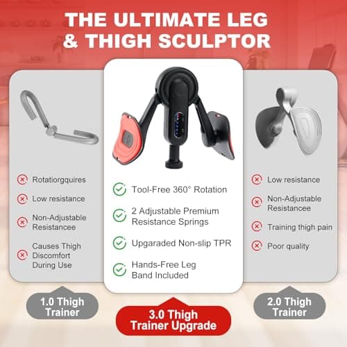 Thigh Trainer, 10-135LB Adjustable Resistance Pelvic Floor Exercise Devices, Kegel Inner Thigh Exerciser with Leg Strap, Thigh Workout Equipment for Shaping, Yoga, Weight Loss Home Gym（2 Springs）