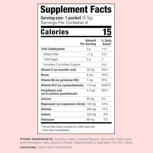 Mommy Knows Best Mom Fuel Electrolyte Drink Mix for Moms, Hydration Support - for Pregnancy, Prenatal, Electrolytes + Trace Minerals, Lactation Drink Mix Supplement (8 Count)
