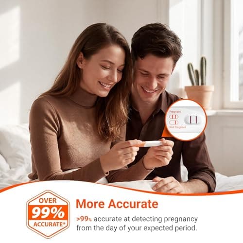 iHealth Pregnancy Test 5-Pack Value Kit - Ultra Sensitive Early Detection(10mIU/mL) - Over 99% Accurate Early Pregnancy Test - Multi-Pack Pruebas De Embarazo for Reliable Home Tracking