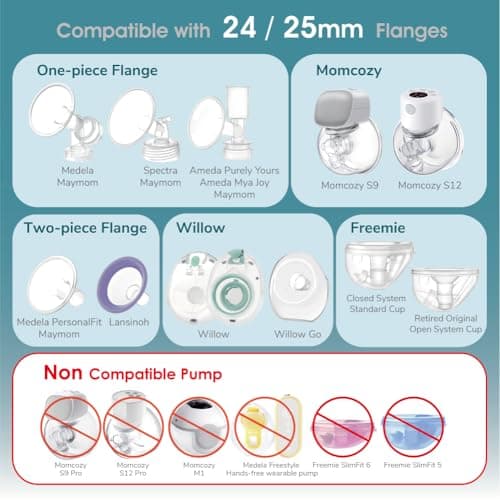 Maymom Flange Inserts 19 mm for Medela, Spectra 24 mm Shields/Flanges, Momcozy/Willow Wearable Cup. Compatible with Medela Freestyle, Harmony to Reduce 24mm Nipple Tunnel Down to 19 mm; 2pc/Each