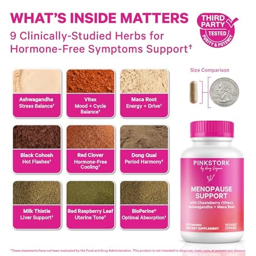 Pink Stork Menopause Support for Women - Hot Flash, Mood, Sleep, Weight, Cortisol & Hormonal Balance - Vegan, Estrogen-Free Perimenopause Relief - Ashwagandha, Maca - 60 Capsules