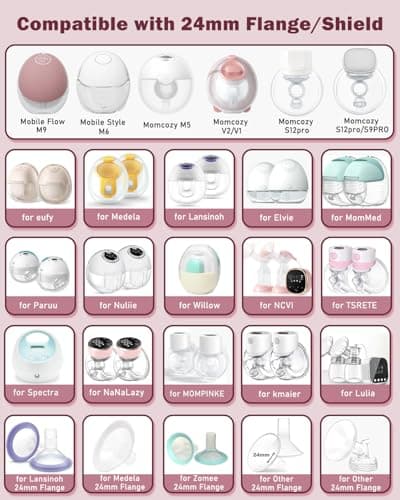 IVARONAL Flange Insert 2PCS 16mm Compatible with Momcozy M9/M6/M5/S12 Pro/V1 Pro/V2 pro, Spectra/Medela/Elvie/NCVI/TSRETE/eufy/Lansinoh/Paruu/MomMed Breast Pump 24mm Shields/Flanges (2pcs-16mm)
