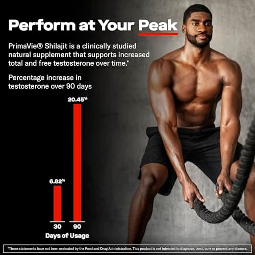 Prime Labs Prime Test Pro - Testosterone Supplement for Men - Test, Vitality, & Energy Booster - with Ashwagandha, PrimaVie Shilajit Extract, & DIM - 60 Capsules