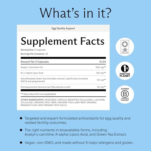 Needed. Egg Quality Support - Optimally Formulated Antioxidants Supplement for Egg Quality - Fertility Support - Fertility Supplement for Women - 60 Capsules - 30 Day Supply