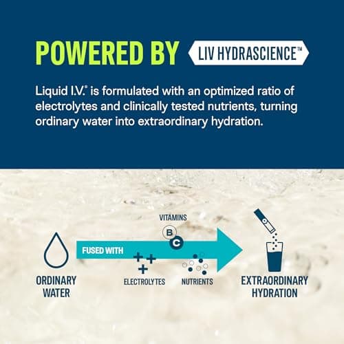 Liquid I.V.® Hydration Multiplier Sugar-Free - Rainbow Sherbet | Electrolyte Powder Drink Mix | 1 Pack (14 Servings)
