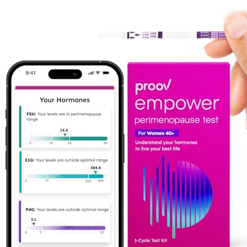 Test Proov Empower Perimenopausia - Revisión Honesta 2024