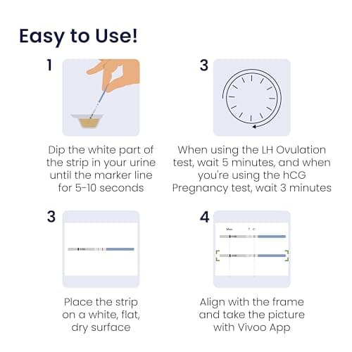 Vivoo Ovulation Test & Predictor Kit: Track Your Cycle and Test Results with Vivoo App, Includes 25 Individually Wrapped Ovulation (LH) Tests, 5 Pregnancy (HCG) Tests with 30 Cups