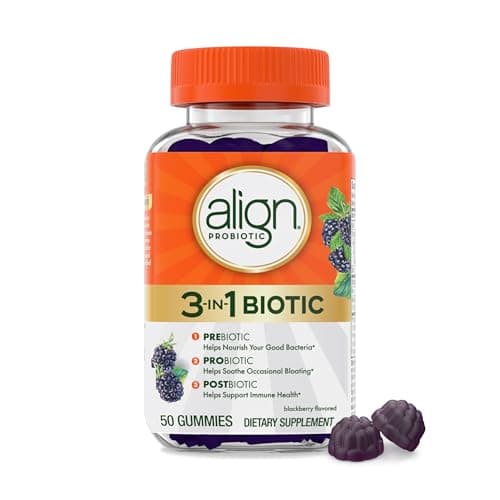 Align Probiotic Gummies Review – Honest Hands-On Test