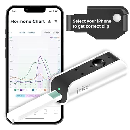 Inito fertilitetsmonitor – recension 2025