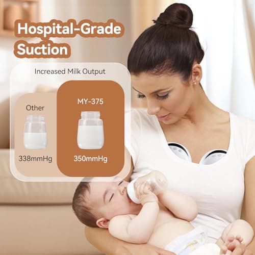 Hands Free Breast Pump Wearable MY-375 - Strong Suction, Low Noise, Wearable Breastfeeding Pump with 4 Mode &12 Levels, Portable Electric Breast Pump 24mm - 19/21/Insert/Flange, 2 Pack (White)