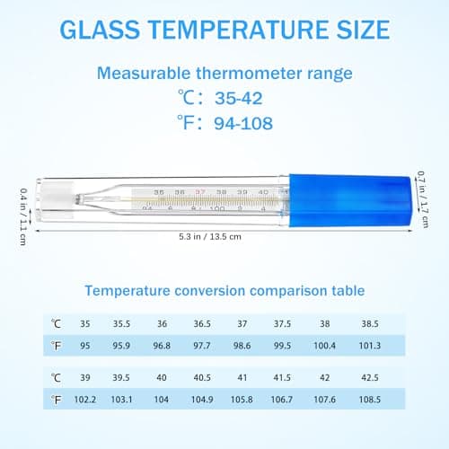 JOINPAYA 2Pc Glass Oral Temperature Adult: Free Clinic Armpit Fast Reading Fever Indicator