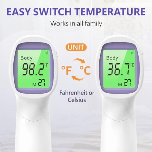 No-Touch Forehead Thermometer for Adults and Kids, Digital Thermometers with Fever Alarm, 3 Backlit and 32 Memories Fast Accurate Results, Easy for All Ages, Basal Thermometer